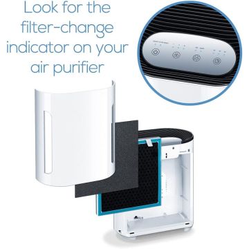 Beurer Replacement Filter Set for Use With LR200 LR210 Air Purifier